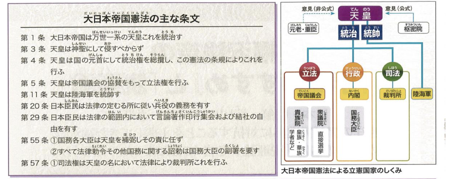 英語と歴史を同時に学ぶ 「史実を世界に発信する会」の英訳教科書 10 羅針塾|長崎市総合学習塾
